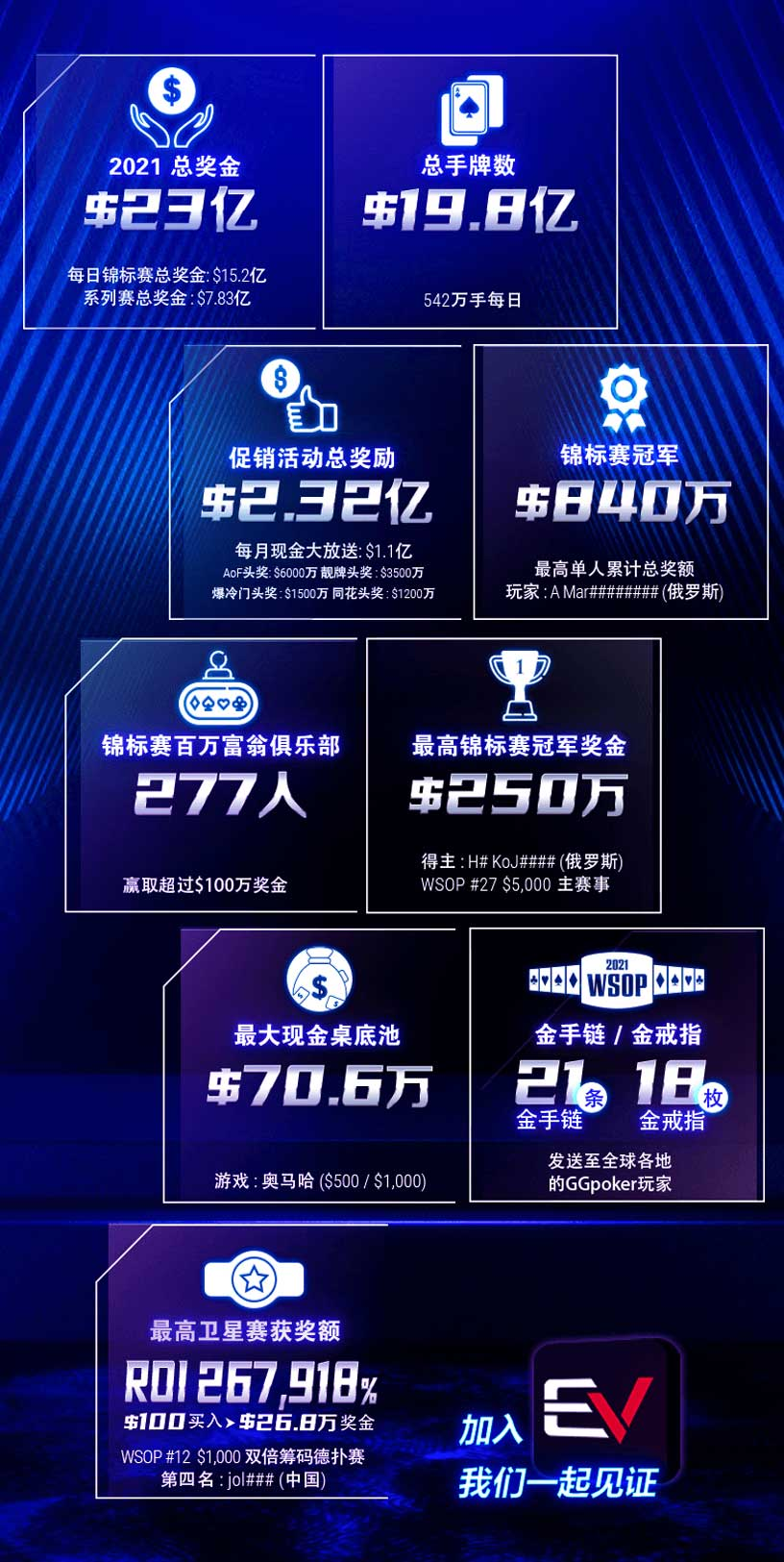EVPoker Android APK客户端界面
